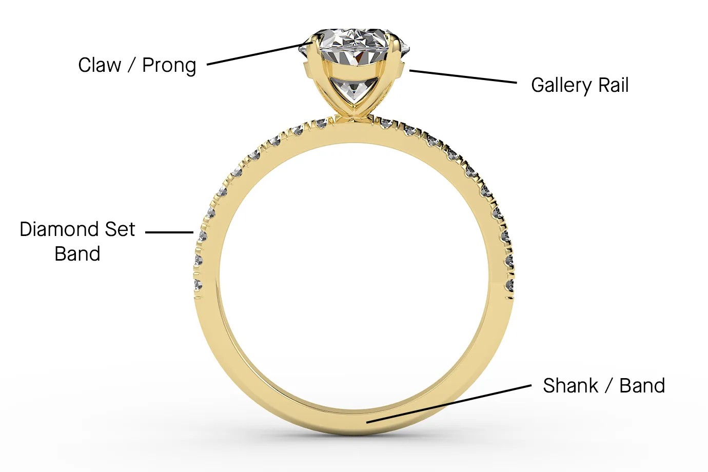 Gallery rail Diamond set band Claw (prong)